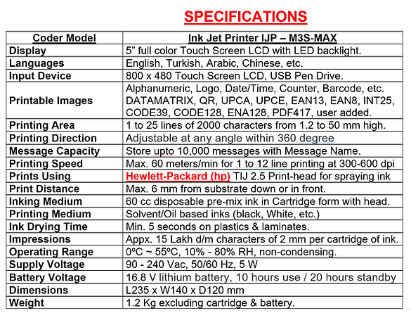 spe14model_ijp_m3s_max_50mm.jpg