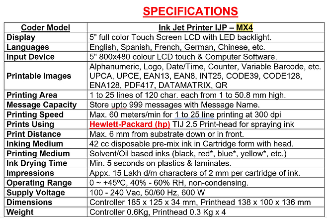 spe22model_ijp_mx4_50_8mm.jpg