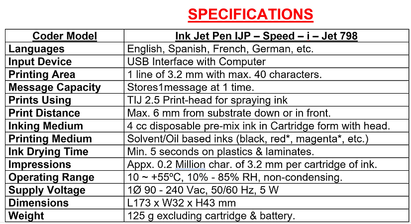 spe25model_ijp_speed_i_jet_798.jpg