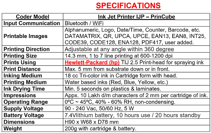 spe26model_ijp_princube_14_3_mm.jpg