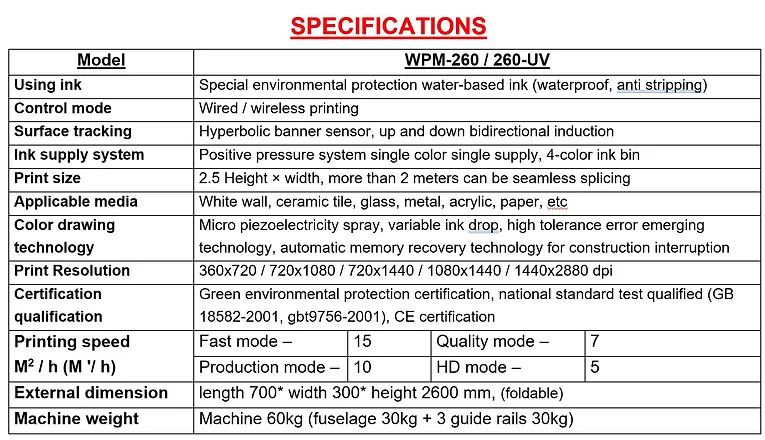 spe4model_wpm-260.jpg