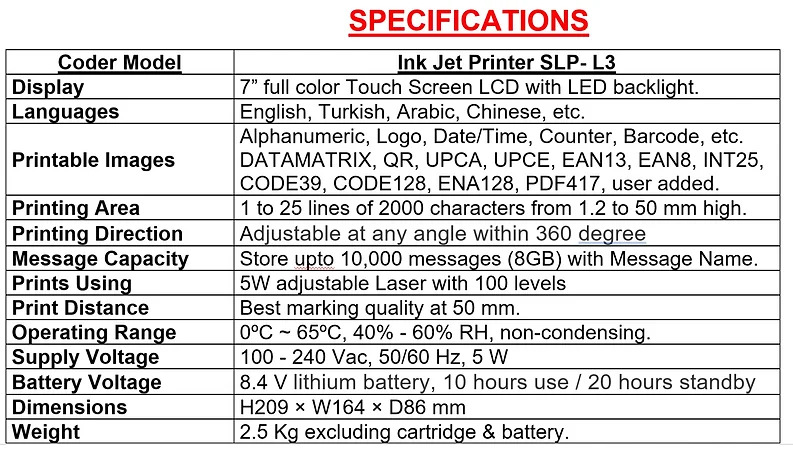 spe8model_slp_l3_50×50_mm.jpg